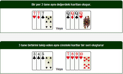 Türk okeyi kuralları